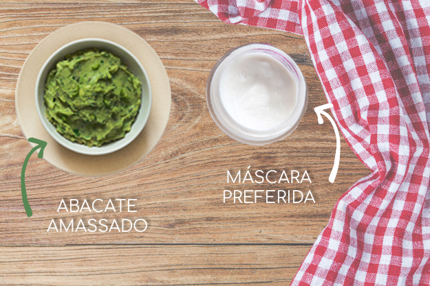 Receita Abacate
