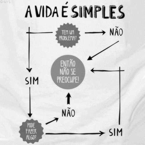 como lidar com problemas