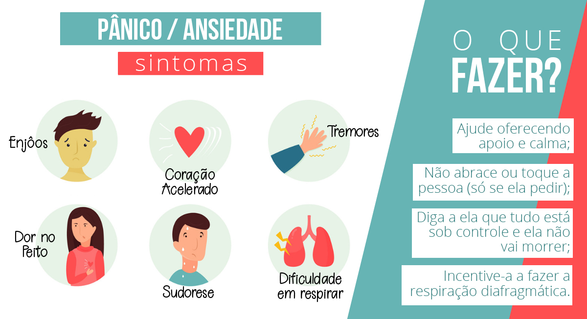 ajudar pessoas em crises de pânico ou ansiedade