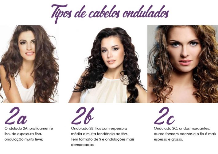 Como cuidar de cabelos Ondulados – Beleza Simples