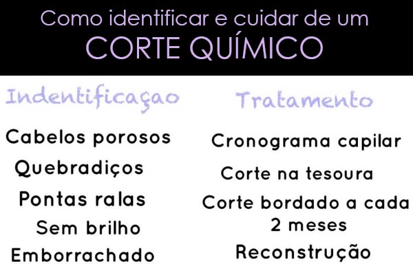 como recuperar cabelo com corte químico